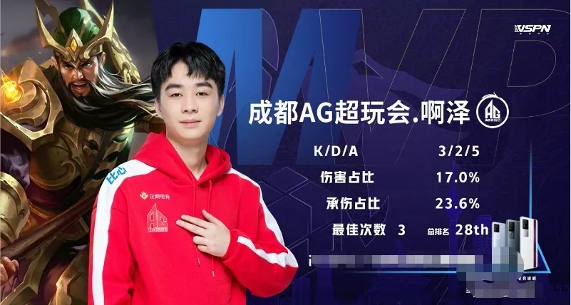 随后由弦乐 随后由弦乐